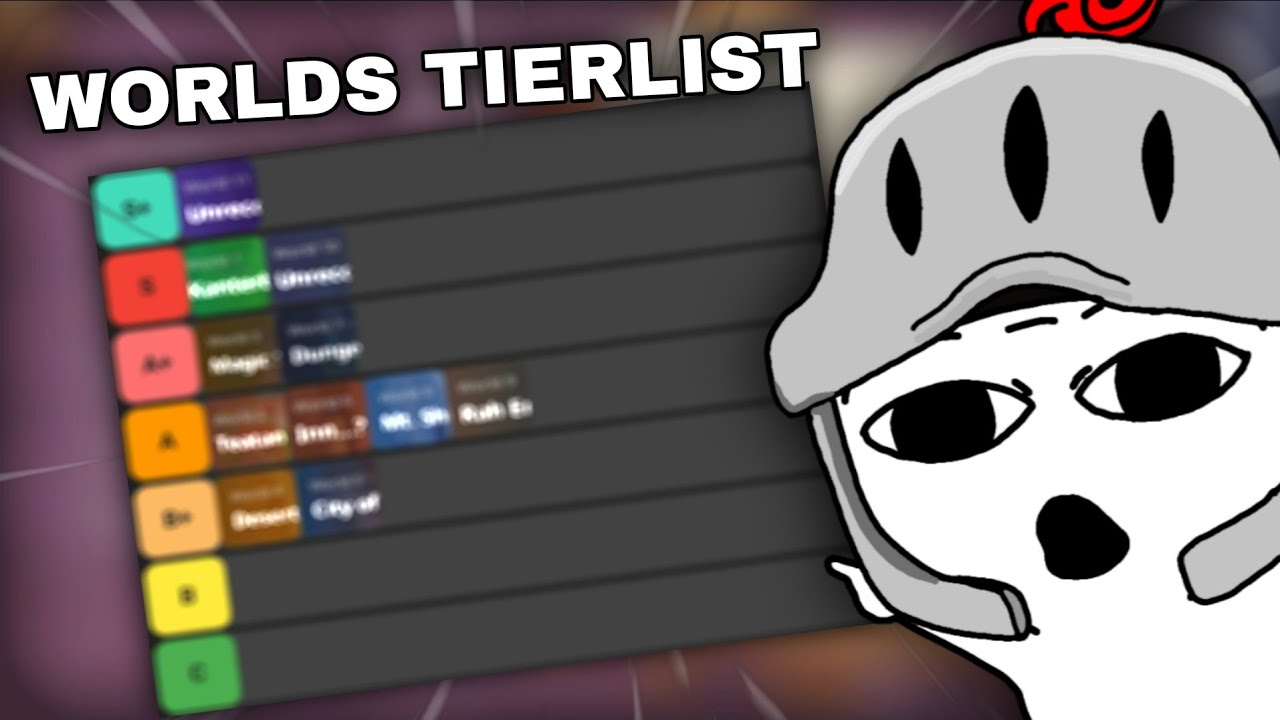 Guardian Tales Worlds Tierlist Pt.1