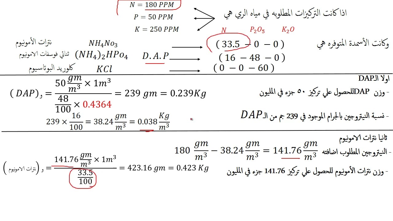 حل مسائل المحاضرات والمرجع والعملي - اداره الري التسميدي