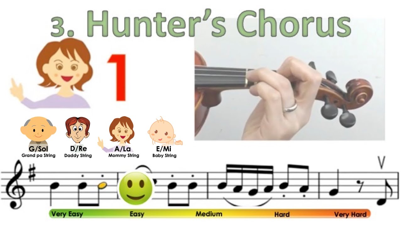 Hunter's Chorus | Suzuki Violin book 2 | Notes & finger pattern tutorial on violin | HTP TV