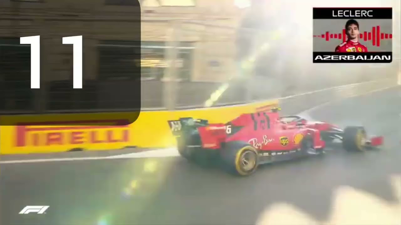 ПОДБОРКА СМЕШНЫХ КОМАНДНЫХ РАДИО ФОРМУЛА-1/FORMULA 1 FUNNY TEAM RADIO