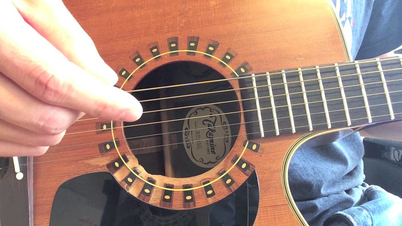 Gitarre Basics 4 Spieltechnik