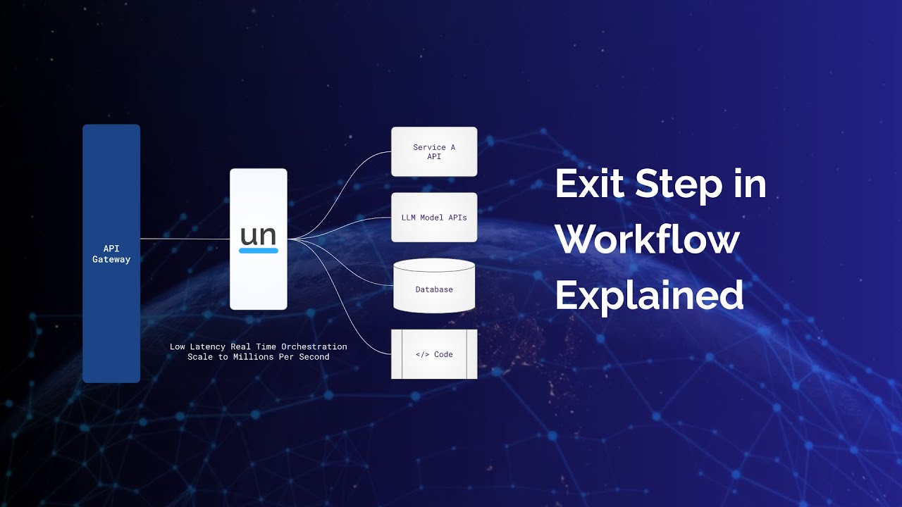 How Exit Works in Unmeshed Processes