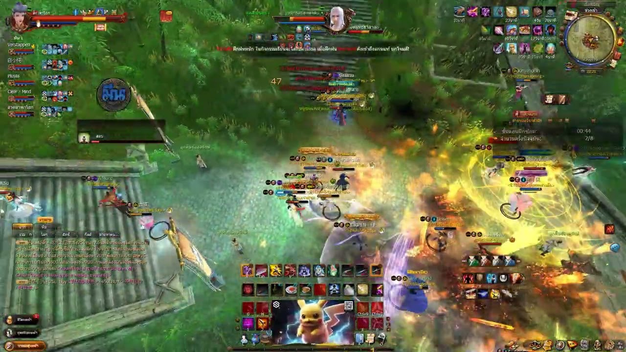 Age of Wushu (9Yin TH) ถังตัวไก่ขอยมแจกโกรธหน่อยนะ
