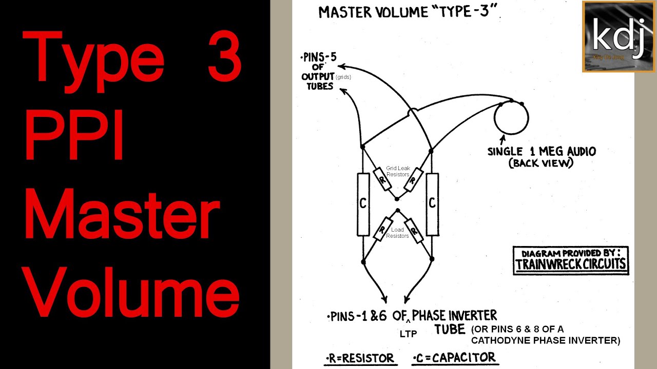 Master Volume Mod Explained - Type 3 Post Phase Inverter PPIMV