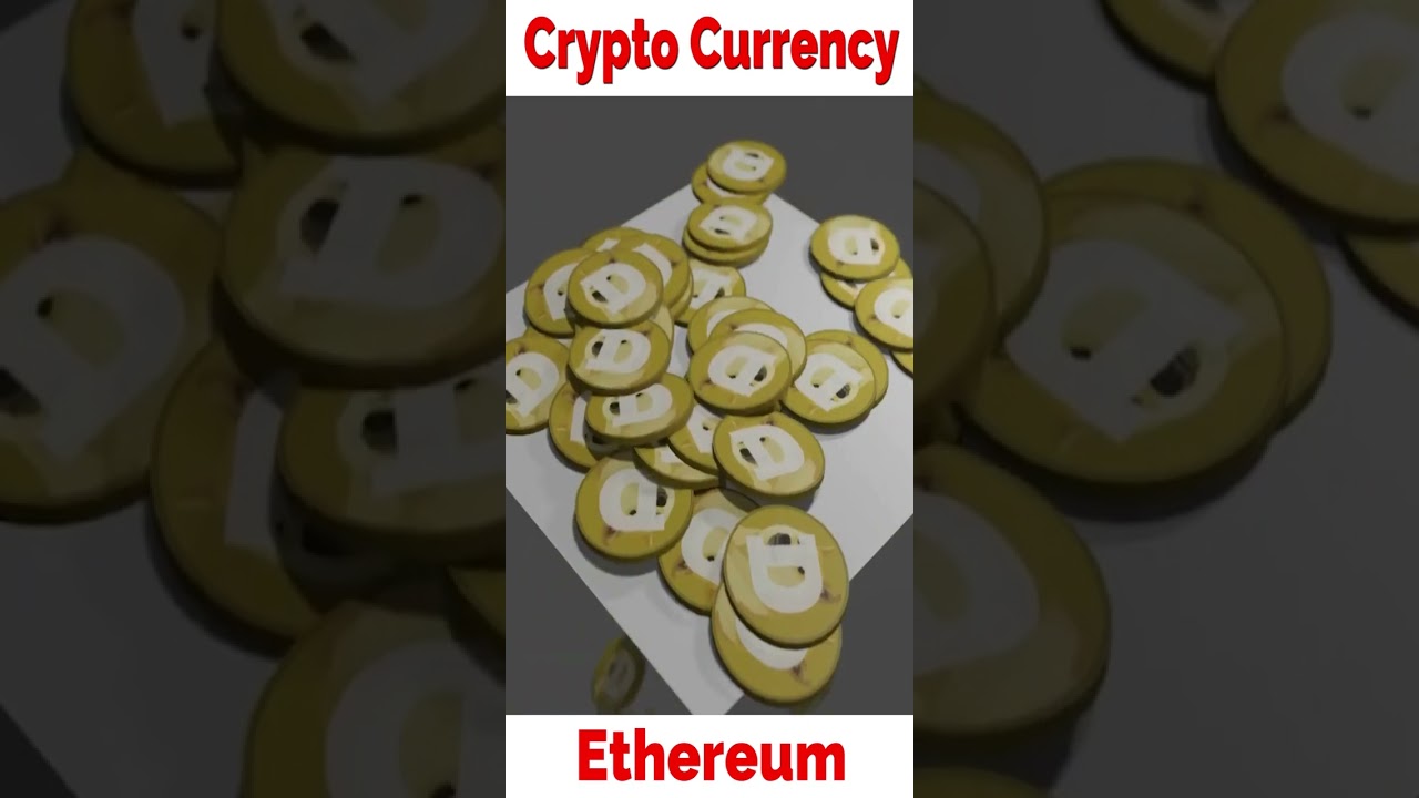 Most popular Crypto Currencies