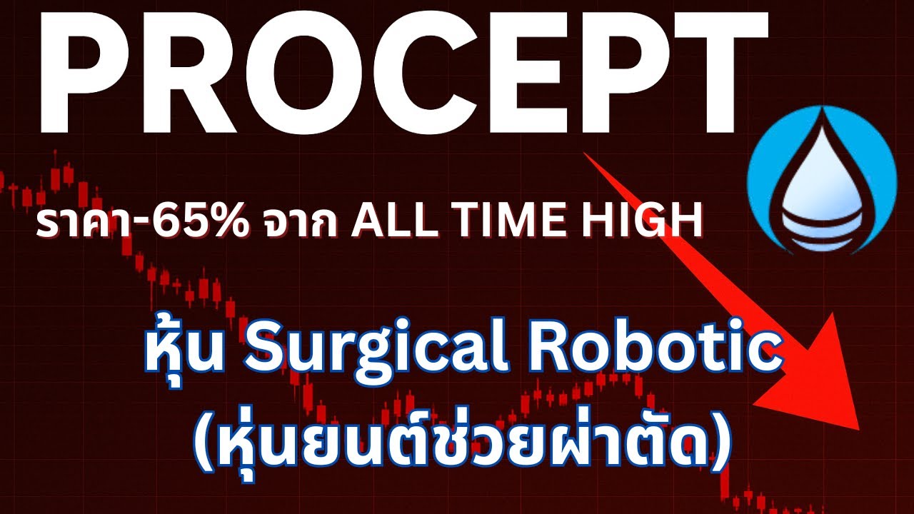เจาะลึกล่าสุดหุ้น PRCT : ราคาน่าเข้าเก็บหรือยัง?