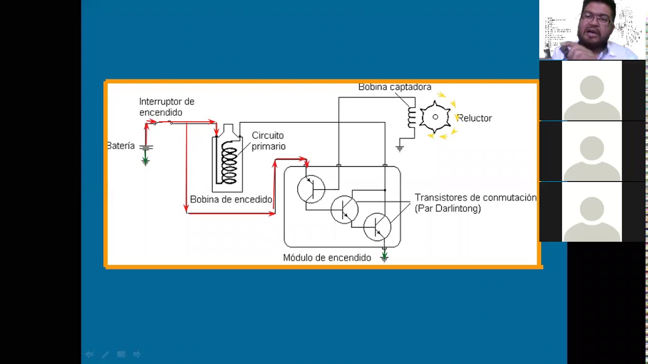 Sistema de encendido electrónico con sensor inductivo (Parte 2)