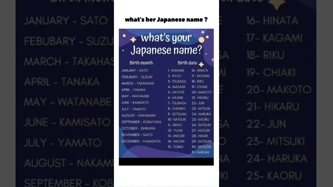 Your Japanese Name girls😅 #anime #luffy #gojo #naruto #hinata #nami #nobara #japanesenames #japan