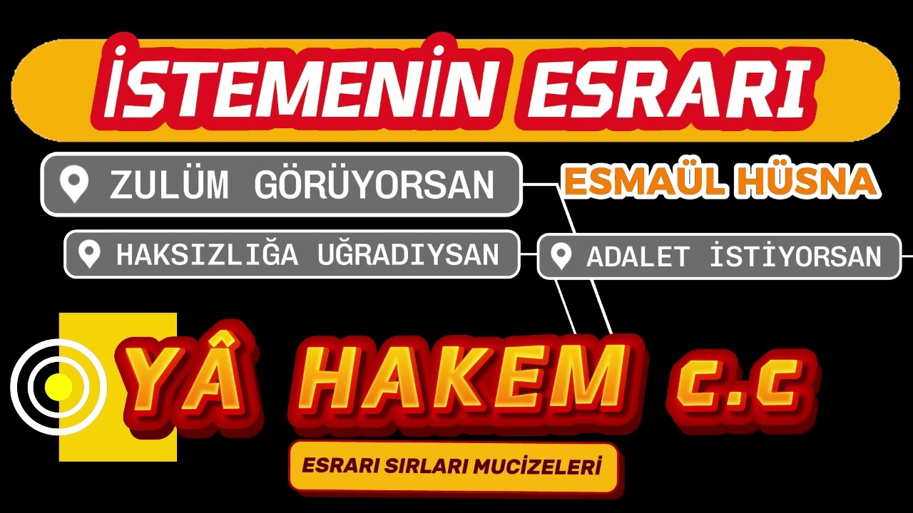 İSTEMENİN ESRARI ESMAÜL HÜSNA | YA HAKEM ESRARI SIRLARI | #seslikitap | |#esmaülhüsna #cuma