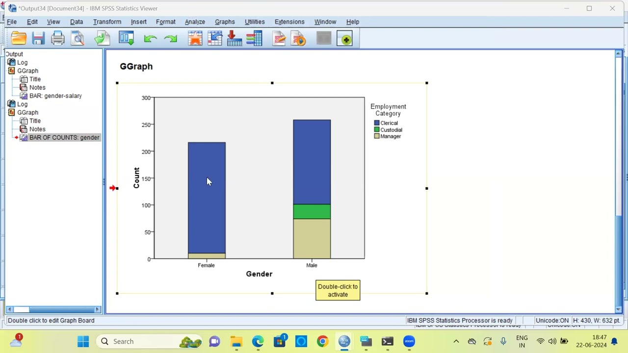 SPSS Graphs Made Easy: Bar Charts, Stacked Bar Charts, Histograms, Dot Plots, Boxplot(For Beginners)