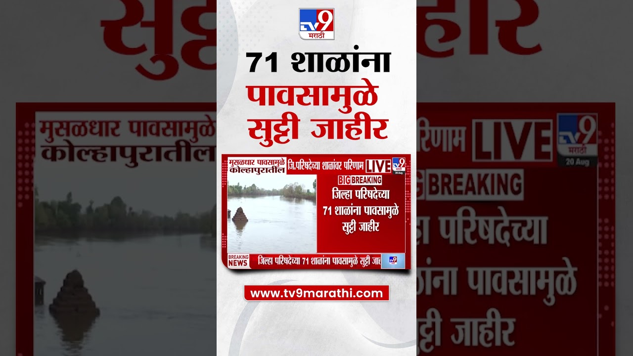 Kolhapur Flood | 71 शाळांना पावसामुळे सुट्टी जाहीर