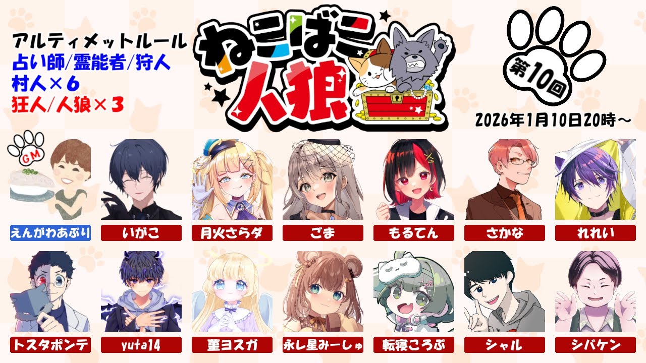 【ねこばこ人狼】信じれるか信じれないか【シバケン視点】