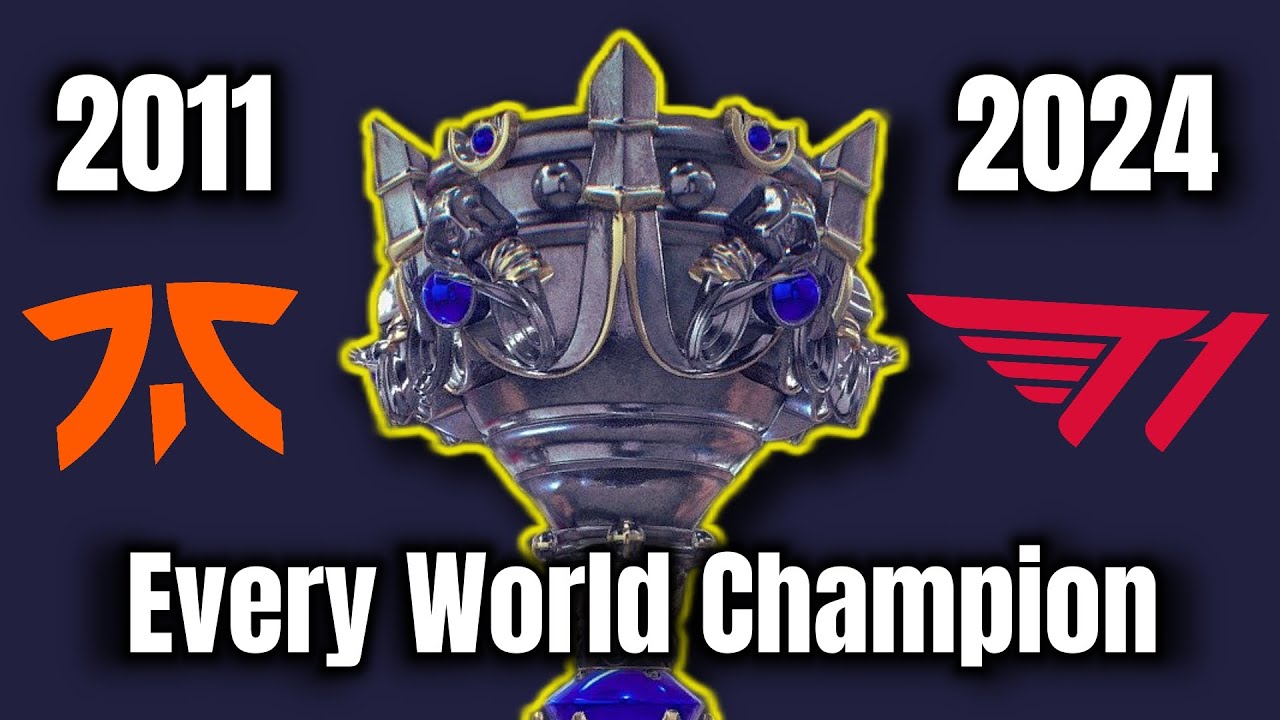 Every League of Legends Worlds Champion 2011–2024