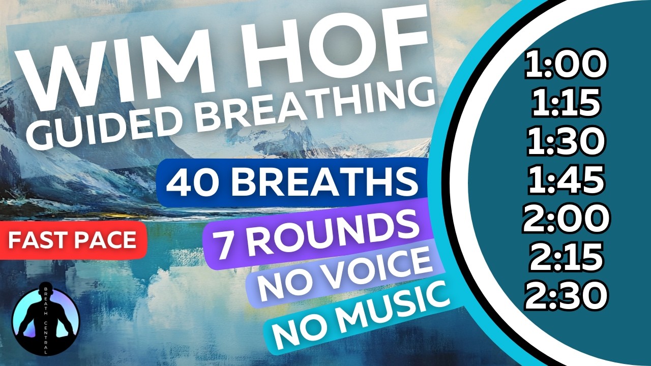 WIM HOF Guided Breathing | 40 Breaths 7 Rounds Fast Pace | Up to 2:30min | No Voice No Music