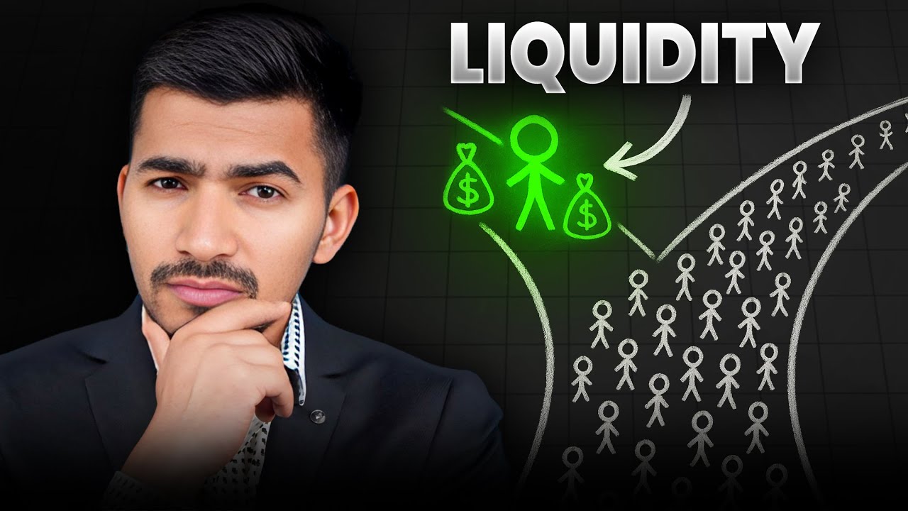 How to Find Liquidity Zones in Crypto Charts | Beginner Guide 2025