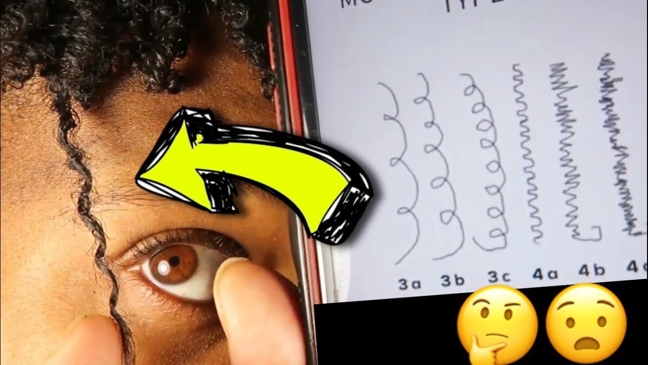 The Whole Time THIS Was SLOWING DOWN Your HAIR GROWTH PACE!!