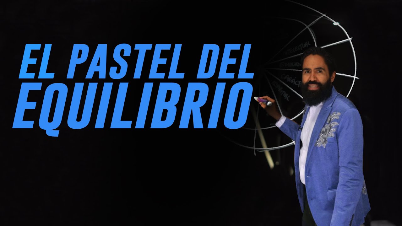 CÓMO CAMBIAR TU VIDA | MASTER MUÑOZ