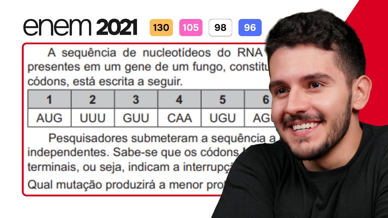 ENEM 2021 - A sequência de nucleotídeos do RNA mensageiro presentes em um gene de um fungo,