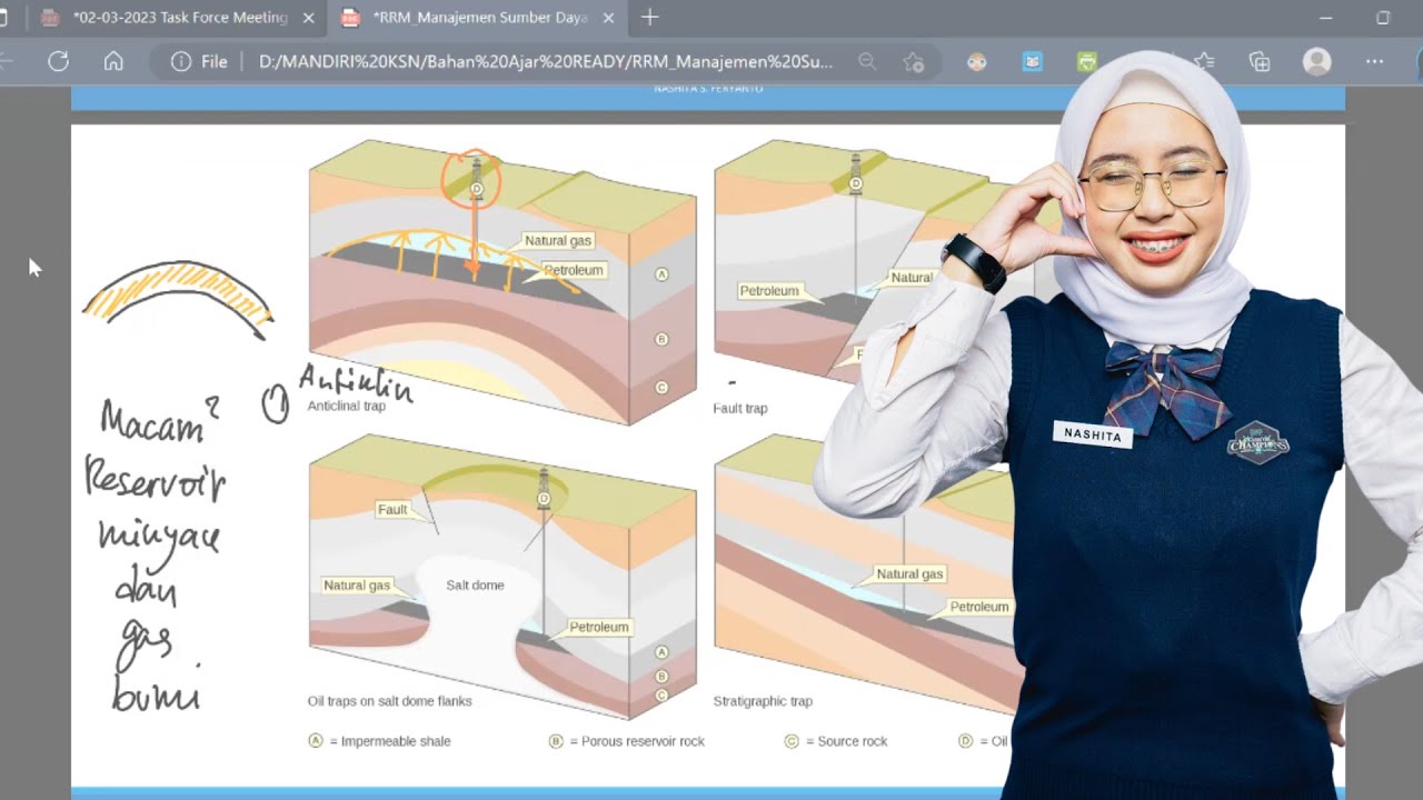 Geografi Sumber Daya | Persiapan OSK & OSP