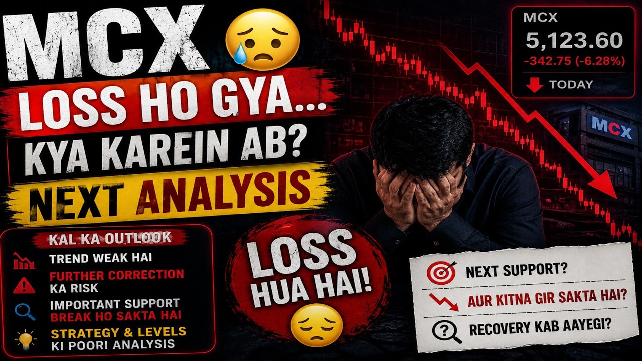 MCX Mein Loss Ho Gaya! Ab Agla Target Kya Hai? | MCX Share Analysis Tomorrow