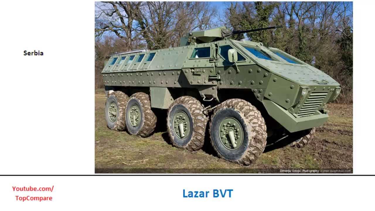 Lazar BVT compared to MRAP Cougar, mine resistant track specifications