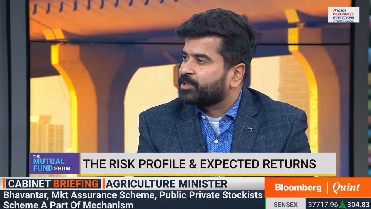 The Mutual Fund Show: Why Mutual Funds Have Underperformed Recently?