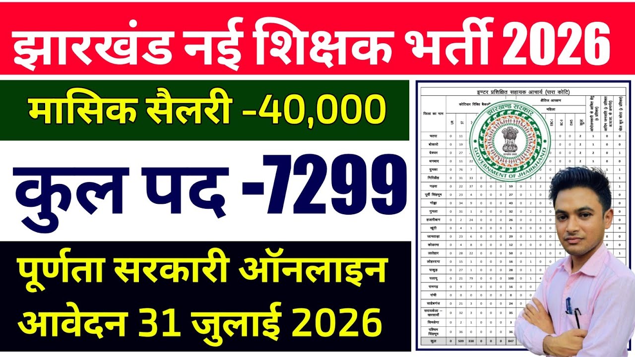 #jharkhand new teacher vacancy 2026 #Jharkhand para teacher vacancy #jssc teacher vacancy update 