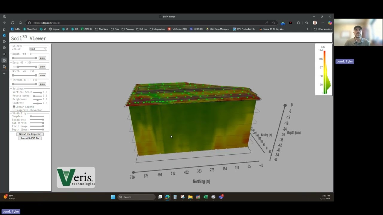 Yield Analysis using CoreScan™