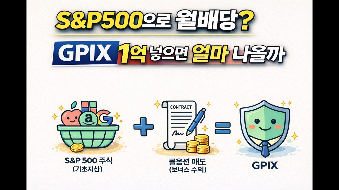 S&P500으로 월 배당? GPIX 1억 넣으면 얼마?