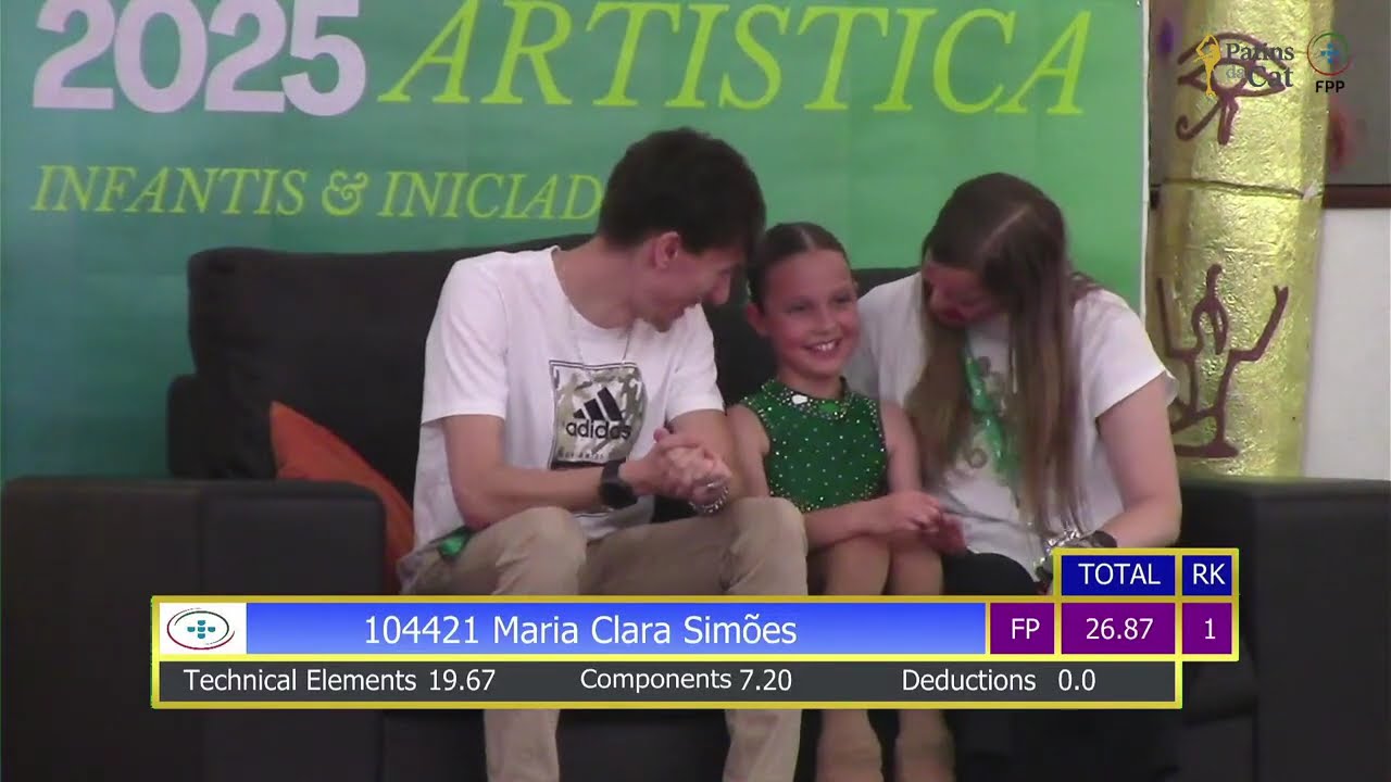 🏆 Campeonato Nacional de Infantis e Juvenis – Cuba 2025 | Patinagem Clube de Tavira