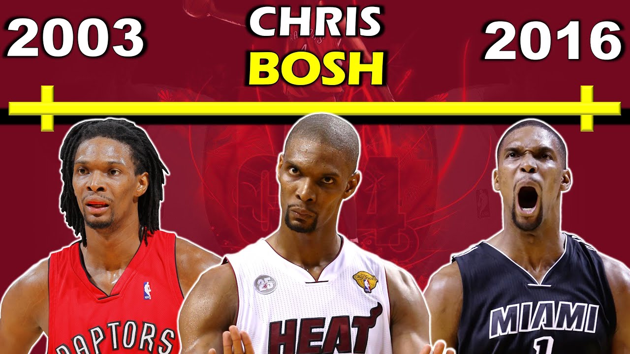 Timeline of CHRIS BOSH' CAREER | From Superstar to Sudden Retirement | Heat Big 3 Era