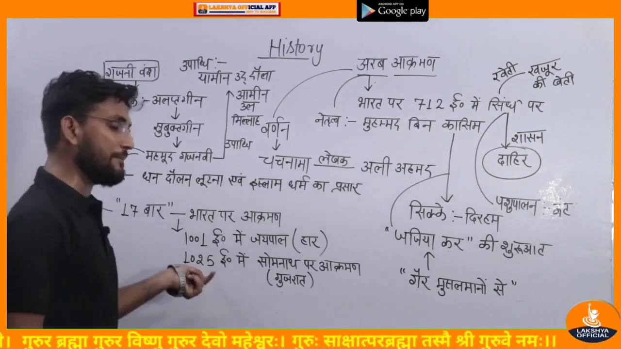 भारत में अरबों का आक्रमण ।। Gs lecture 4 ।। Upsi2020 uppcs2020 ।। Raghav sir।।