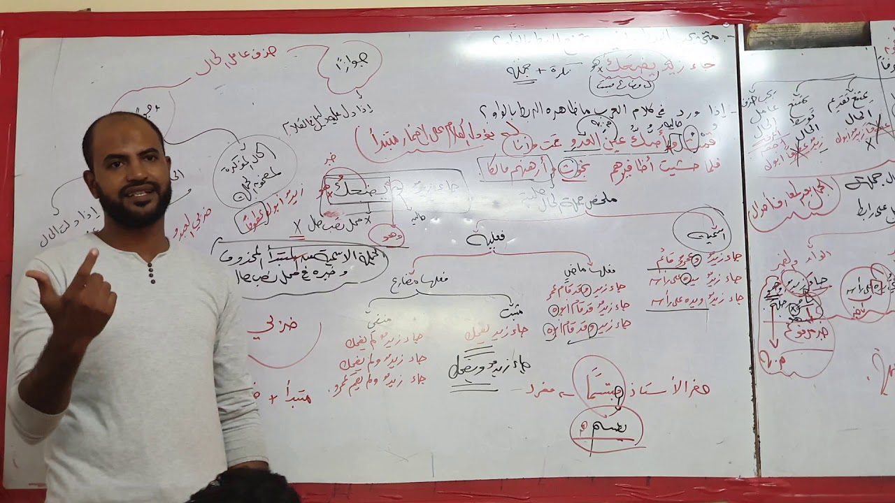 أ محمد الهواري درس الحال ٢ث الجزء٢