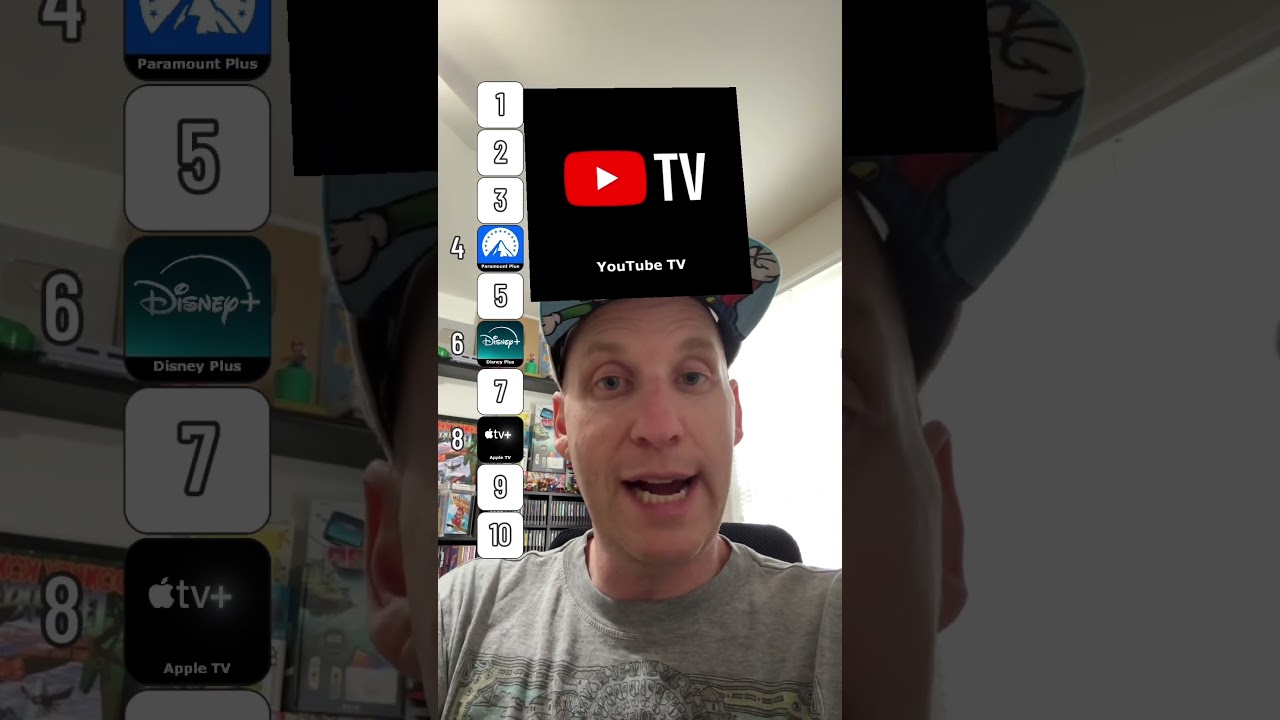 Ranking the Streaming Services