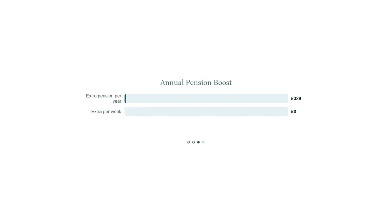 Voluntary NI Contributions: Buy Missing Years to Boost Your State Pension