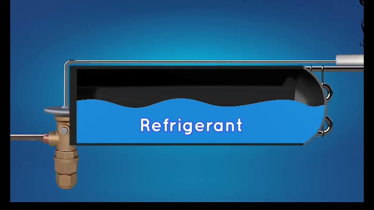 TXV | Thermal Expansion Valve| Animated vedio 