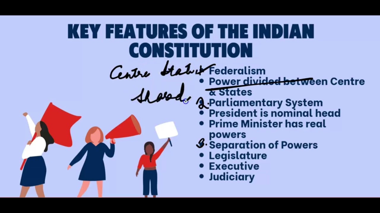 How Was the Indian Constitution Made?