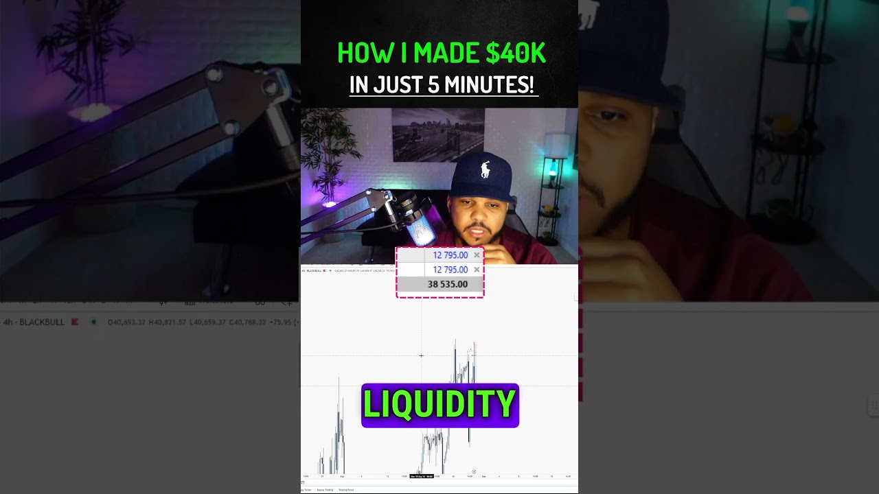 $40k in just 5 minutes (Day trading us30)🤑📈