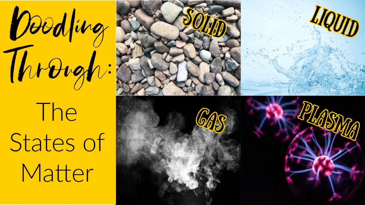 Doodling Through the States of Matter- CC Cycle 2 Week 14 Science Foundations Memory Work Supplement