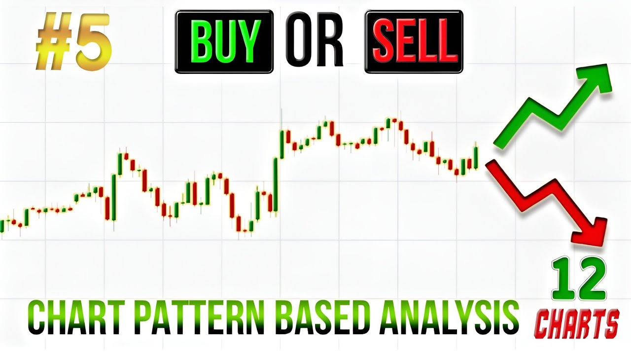 Buy or Sell? Part 5 | Chart Pattern Trading Quiz Challenge! | Advance Price Action & Market Analysis