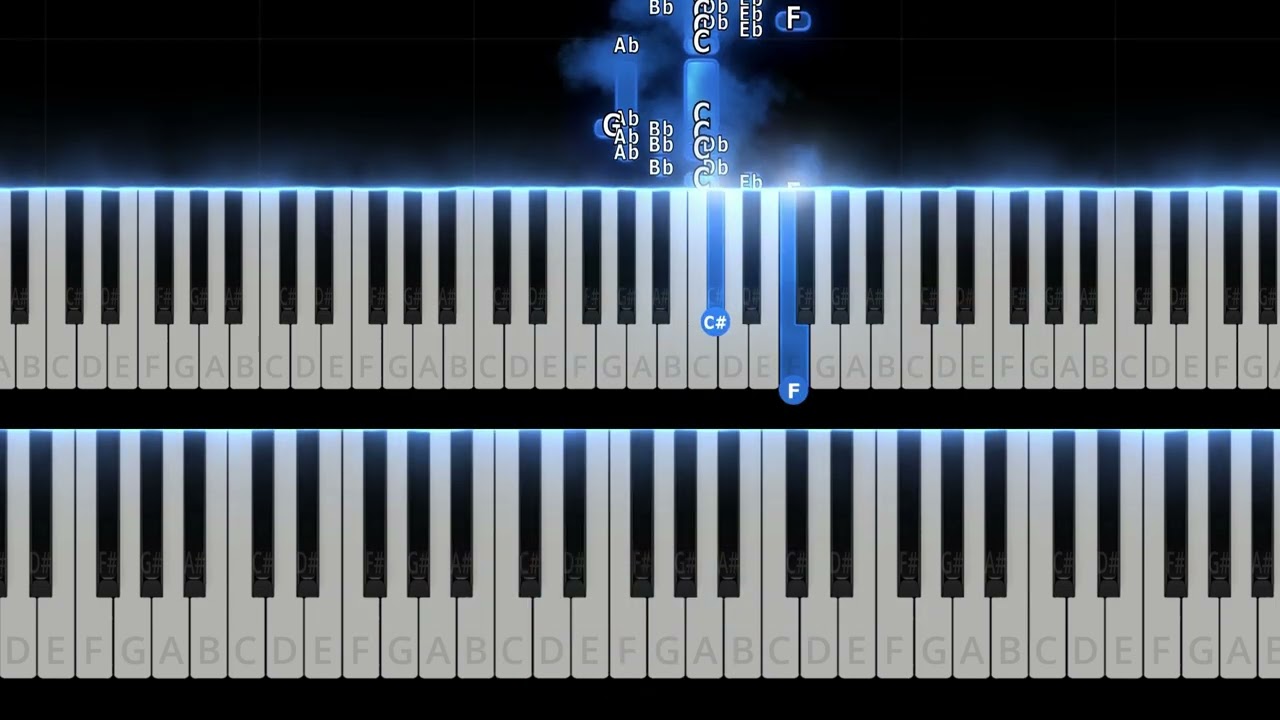 STECU-STECU FARIS ADAM COVER PIANO @SeeMusicPiano #piano #pianocover  #pianotutorial