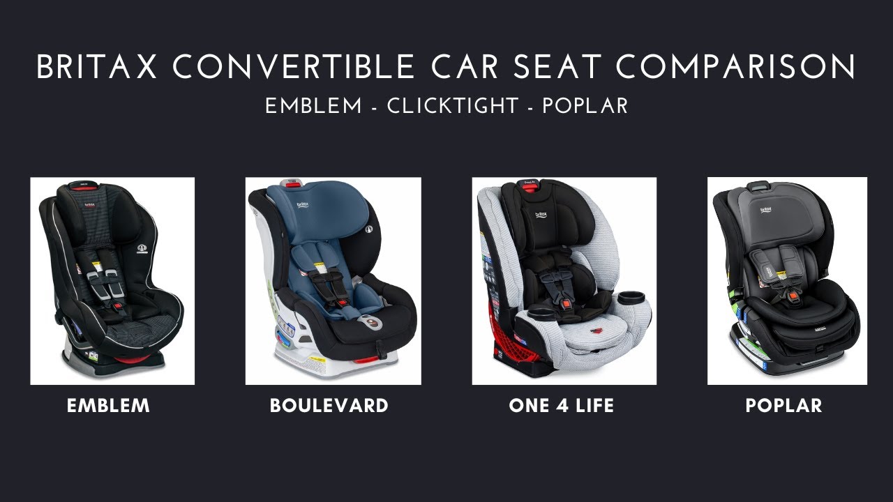 Britax Showdown: Emblem vs Boulevard vs One 4 Life vs Poplar - Best Convertible Car Seat?