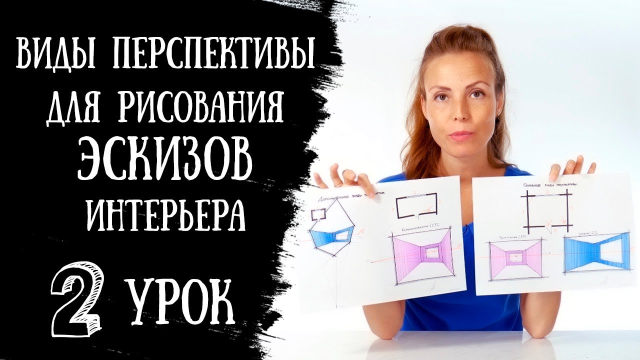 КАКИЕ ВИДЫ ПЕРСПЕКТИВЫ ИСПОЛЬЗУЮТ ДИЗАЙНЕРЫ ИНТЕРЬЕРА для рисования эскизов?