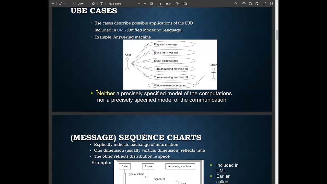 Modeling Embedded Systems Part1  (Message Sequence Charts)