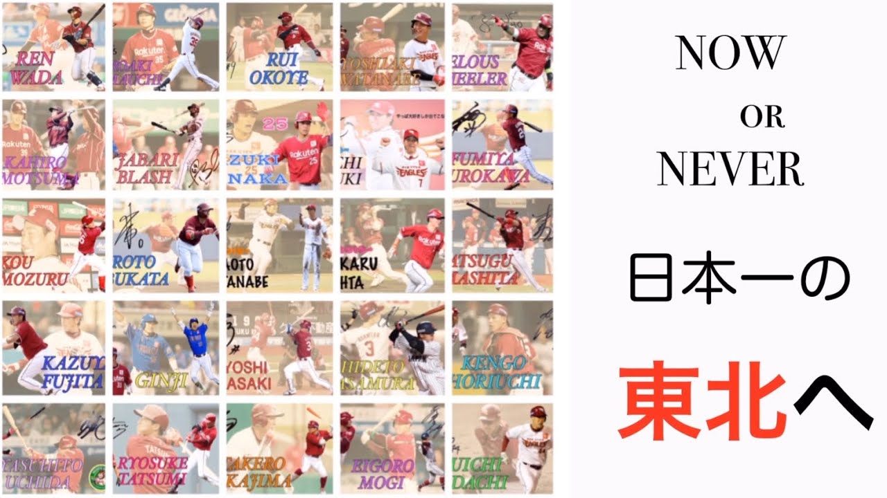 [完全版]  楽天2020 野手登場曲メドレー