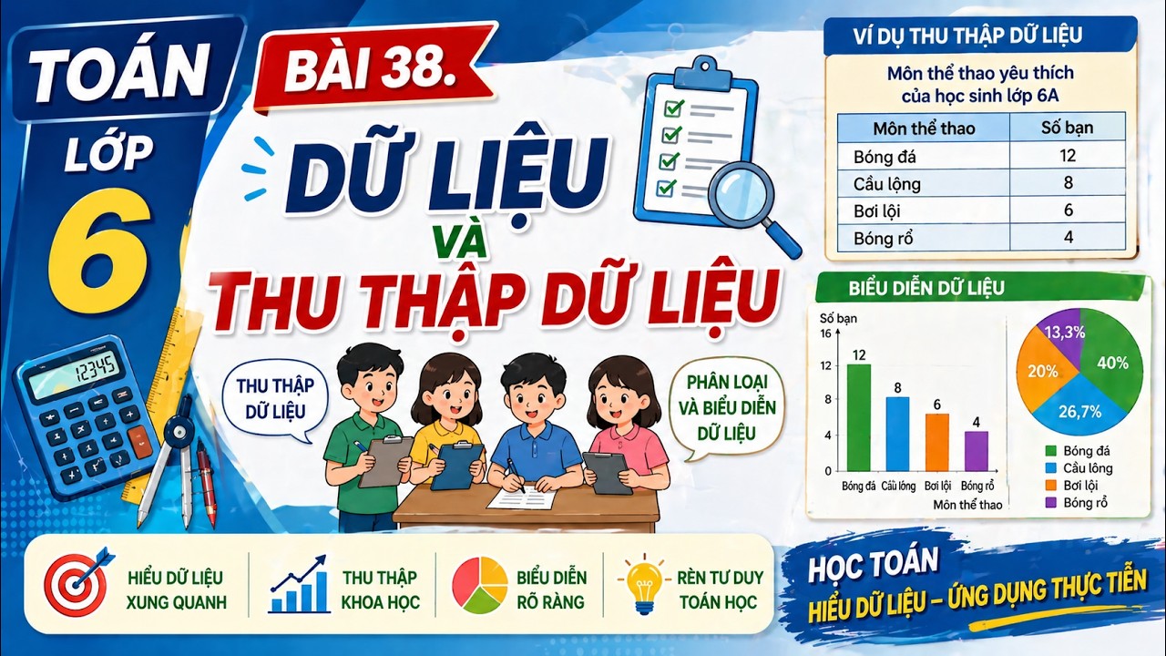 Bài 38. Toán 6. Dữ liệu và thu thập dữ liệu (Chương 9)