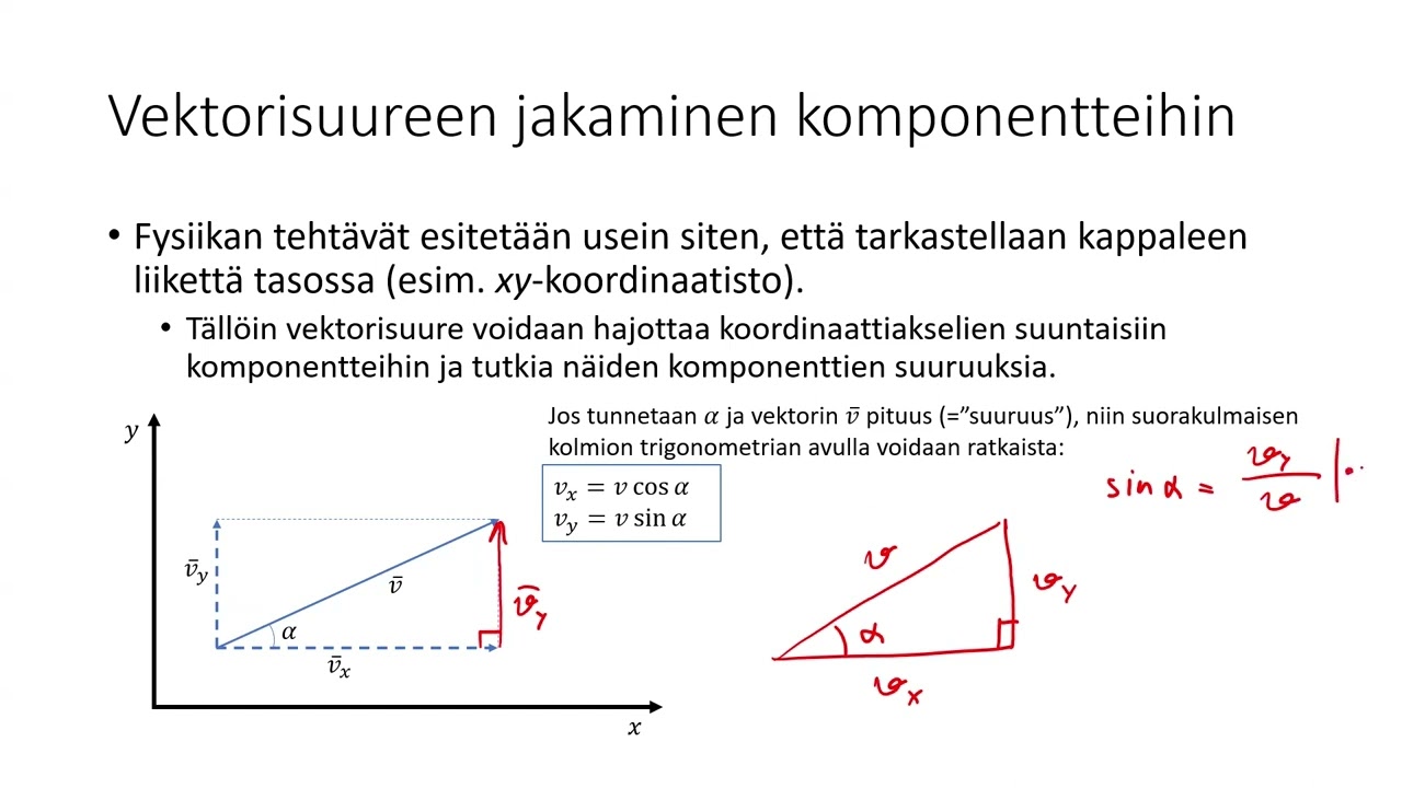 3.1 Vektoreiden käyttö fysiikassa