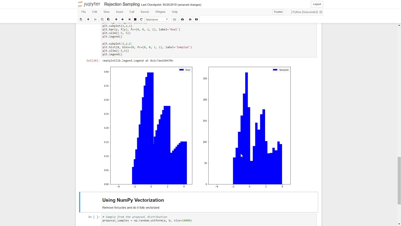 Statistical Sampling - Part III: Rejection Sampling in Python