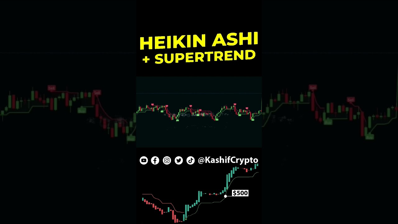 Heikinashi + Supertrend Insane Trading Strategy | Stop And Reverse Trading System 