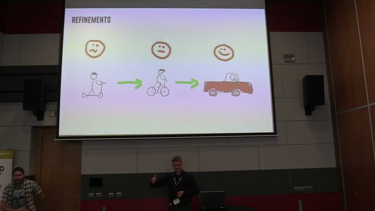 Zdenek Soukup - Czech-made agility: Y Soft's journey with LeSS and beyond managers